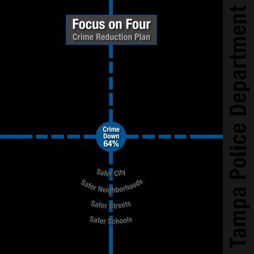 Focus on Four Plan & 2011 Departmental Annual ... - City of Tampa