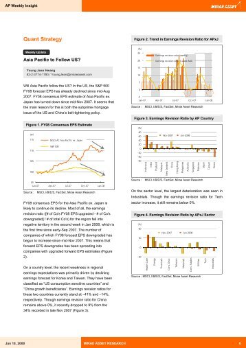 Quant Strategy - Mirae Asset Securities Co., Ltd.