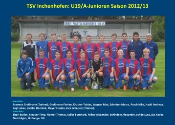 TSV Inchenhofen - jfgwittelsbacherland.de