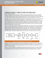 Vibrational Circular Dichroism - Hinds Instruments