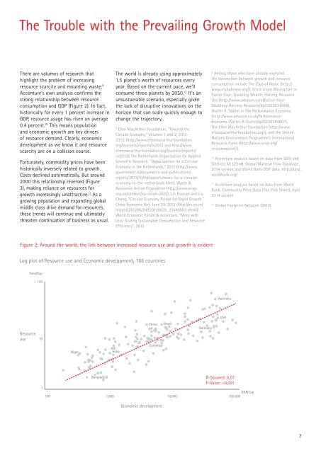 Accenture-Circular-Advantage-Innovative-Business-Models-Technologies-Value-Growth