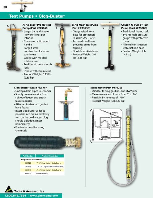 60 61 Test Pumps Clog