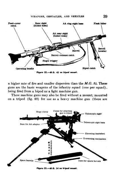 Company Officer's Handbook Of The German Army - Command and ...