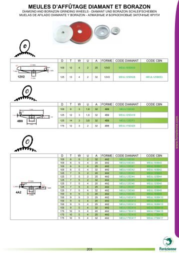 Consulter la documentation au format PDF - Forezienne