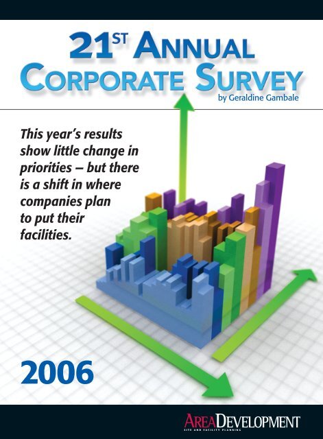PDF: 21st Annual Corporate Survey Complete Results - Area ...