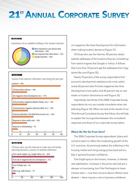 PDF: 21st Annual Corporate Survey Complete Results - Area ...