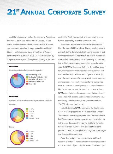 PDF: 21st Annual Corporate Survey Complete Results - Area ...