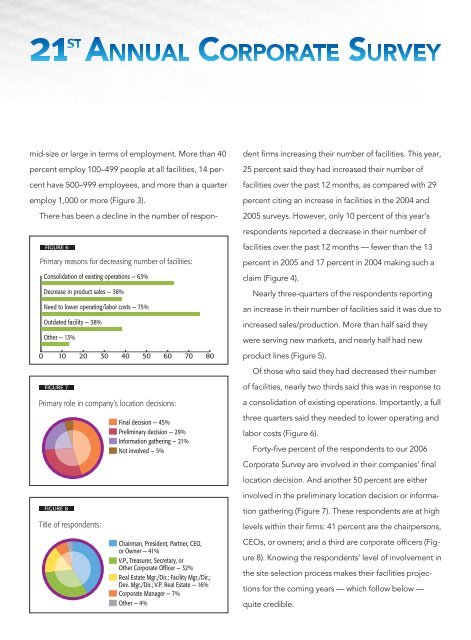 PDF: 21st Annual Corporate Survey Complete Results - Area ...