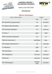Handballbezirk 1 Heilbronn-Franken Hallenrunde ... - Handball-Netz