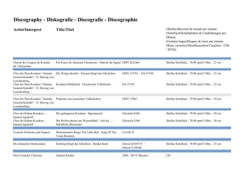 Discography Diskografie Discografie Discographie