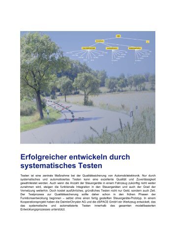 Erfolgreicher entwickeln durch systematisches Testen - dSPACE