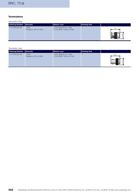 BNC, TNC - Rosenberger