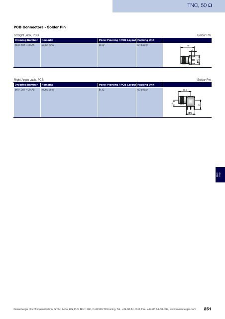 BNC, TNC - Rosenberger