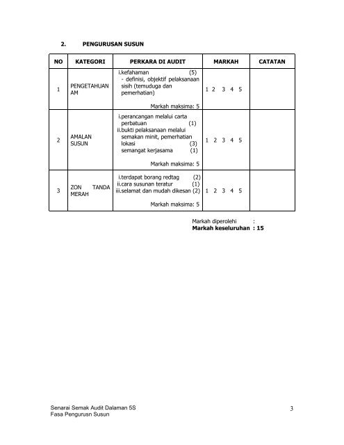 BORANG SENARAI SEMAK