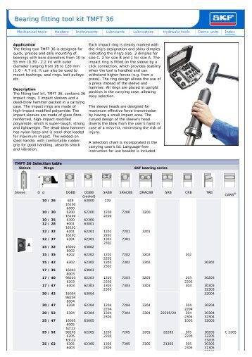 Bearing fitting tool kit TMFT 36 - SKF.com