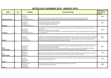 Hotels in Lausanne.pdf - Cooperation at EPFL