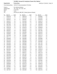 Ergebnis Klausur Spurenanalytische Techniken vom 31.7.2012