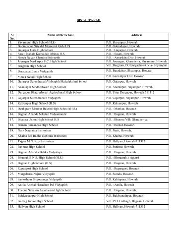 School List - Paryavaran Mitra