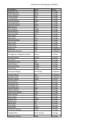 Starterliste Samstag - SV OG-Amberg-Gailoh