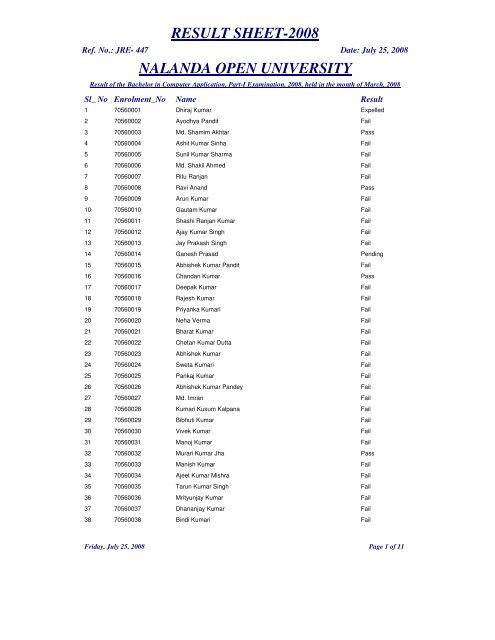 RESULT SHEET-2008 NALANDA OPEN UNIVERSITY