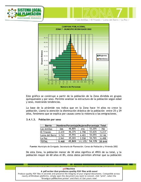 Zona 7 documento.pdf - Envigado