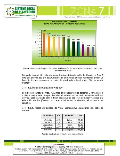 Zona 7 documento.pdf - Envigado