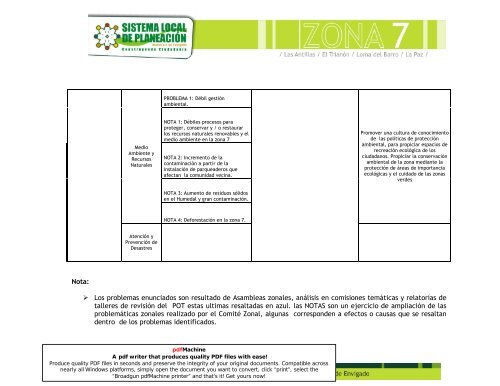 Zona 7 documento.pdf - Envigado