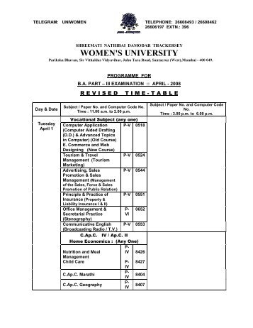 BA Part III - Shreemati Nathibai Damodar Thackersey Women's ...