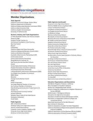 LLA Member List - ConnectEd