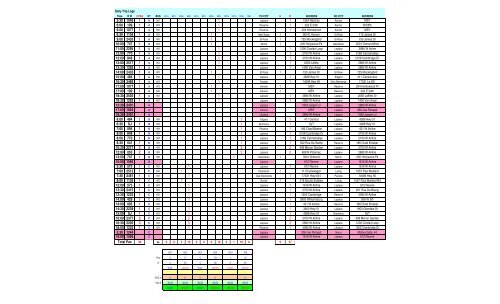 2012-01 All Reports (for RFP).xlsx