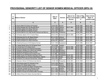 New Seniority List Qadir 3