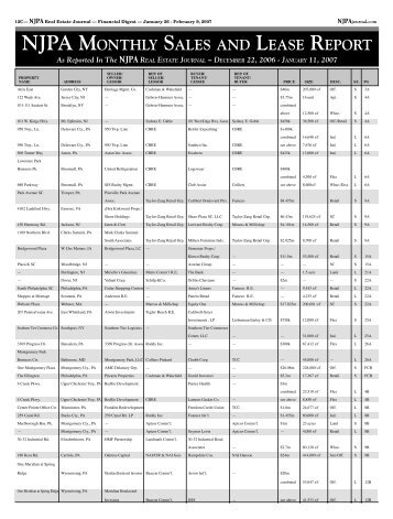 full year - Mid Atlantic Real Estate Journal