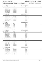 Schüler Cup - Klasse 5 - OLB Citylauf Norden