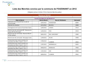 Liste des MarchÃ©s conclus par la commune de FOUESNANT en 2012