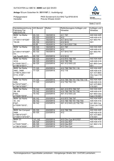 GUTACHTEN zur ABE Nr. 46890 nach Ã‚Â§22 StVZO Anlage 13 zum ...