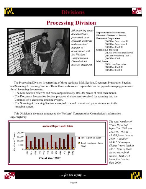 Annual Report FY2001 - Maryland Workers' Compensation ...
