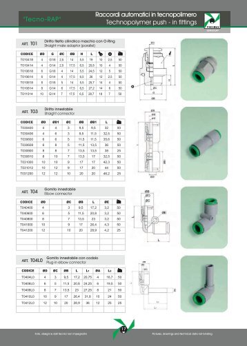 Raccordi automatici in tecnopolimero Technopolymer push - in ...