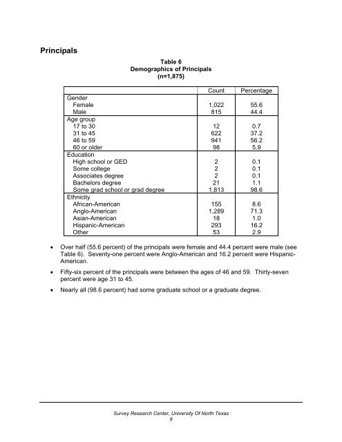 2004 Customer Satisfaction Survey (PDF, 566 KB) - TEA - Home ...