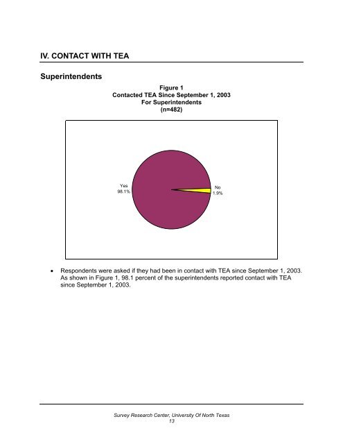 2004 Customer Satisfaction Survey (PDF, 566 KB) - TEA - Home ...