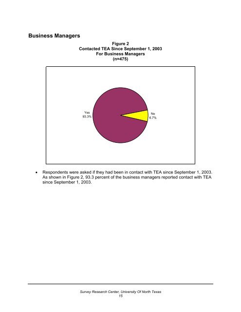 2004 Customer Satisfaction Survey (PDF, 566 KB) - TEA - Home ...