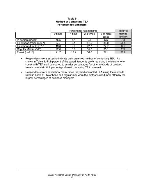 2004 Customer Satisfaction Survey (PDF, 566 KB) - TEA - Home ...