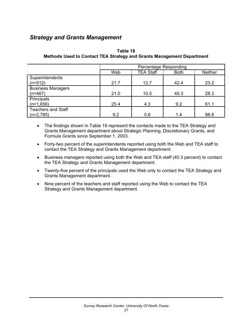 2004 Customer Satisfaction Survey (PDF, 566 KB) - TEA - Home ...