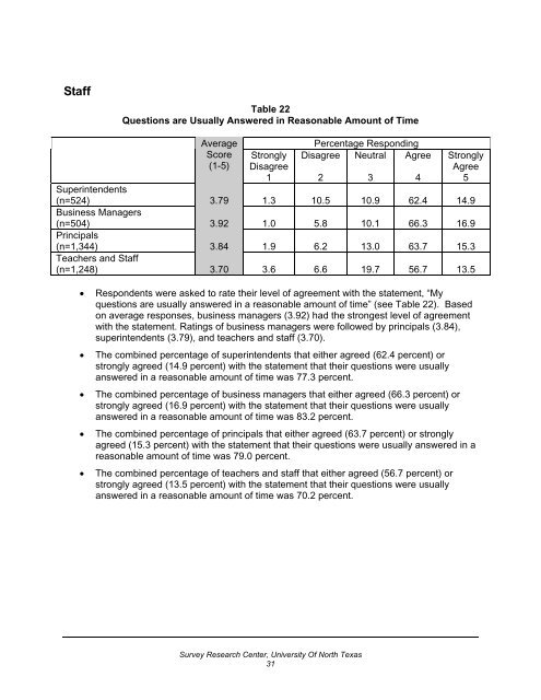 2004 Customer Satisfaction Survey (PDF, 566 KB) - TEA - Home ...