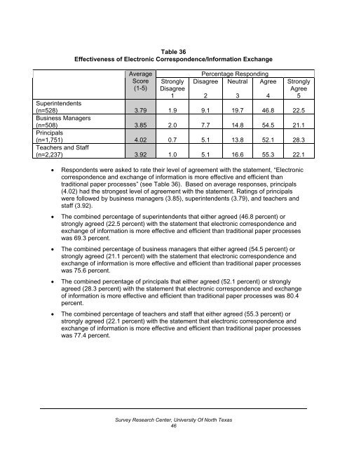 2004 Customer Satisfaction Survey (PDF, 566 KB) - TEA - Home ...