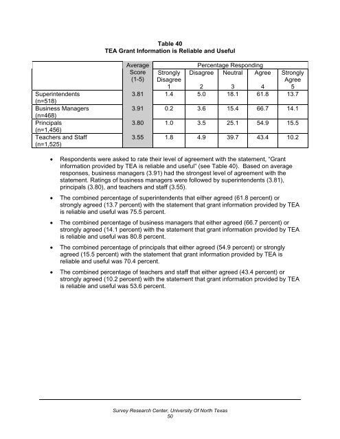 2004 Customer Satisfaction Survey (PDF, 566 KB) - TEA - Home ...