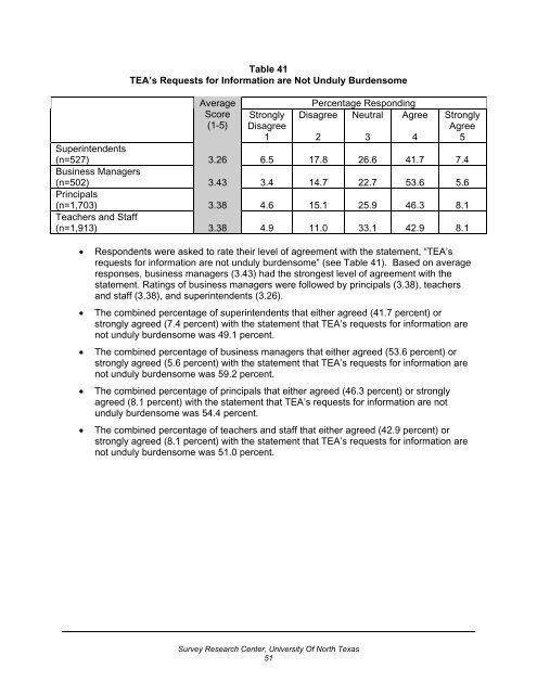 2004 Customer Satisfaction Survey (PDF, 566 KB) - TEA - Home ...