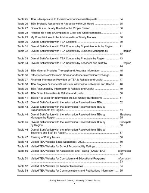 2004 Customer Satisfaction Survey (PDF, 566 KB) - TEA - Home ...