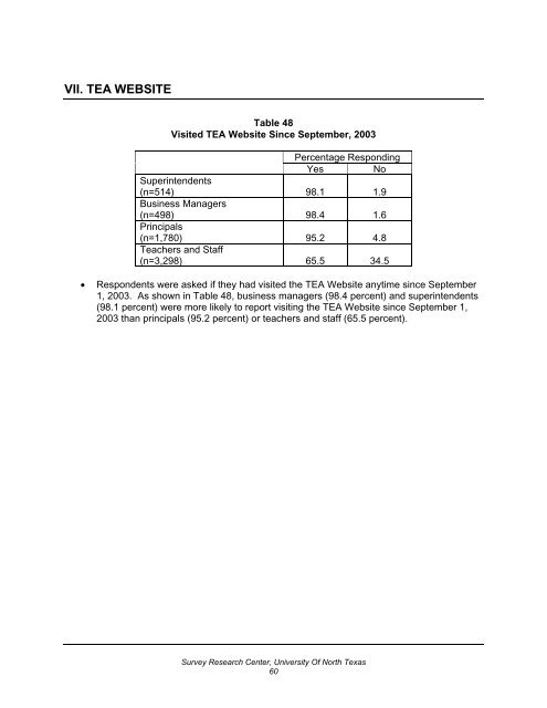 2004 Customer Satisfaction Survey (PDF, 566 KB) - TEA - Home ...