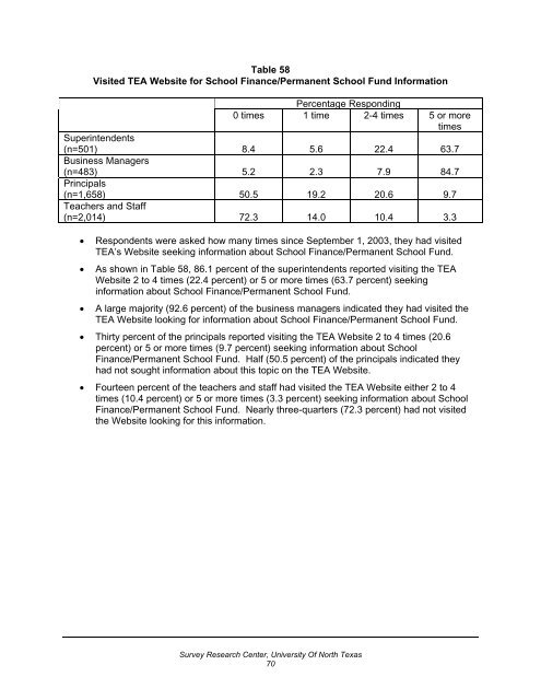 2004 Customer Satisfaction Survey (PDF, 566 KB) - TEA - Home ...