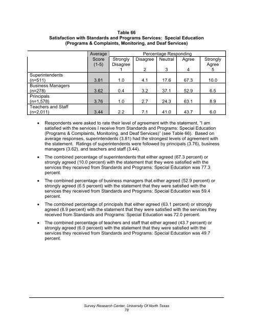 2004 Customer Satisfaction Survey (PDF, 566 KB) - TEA - Home ...